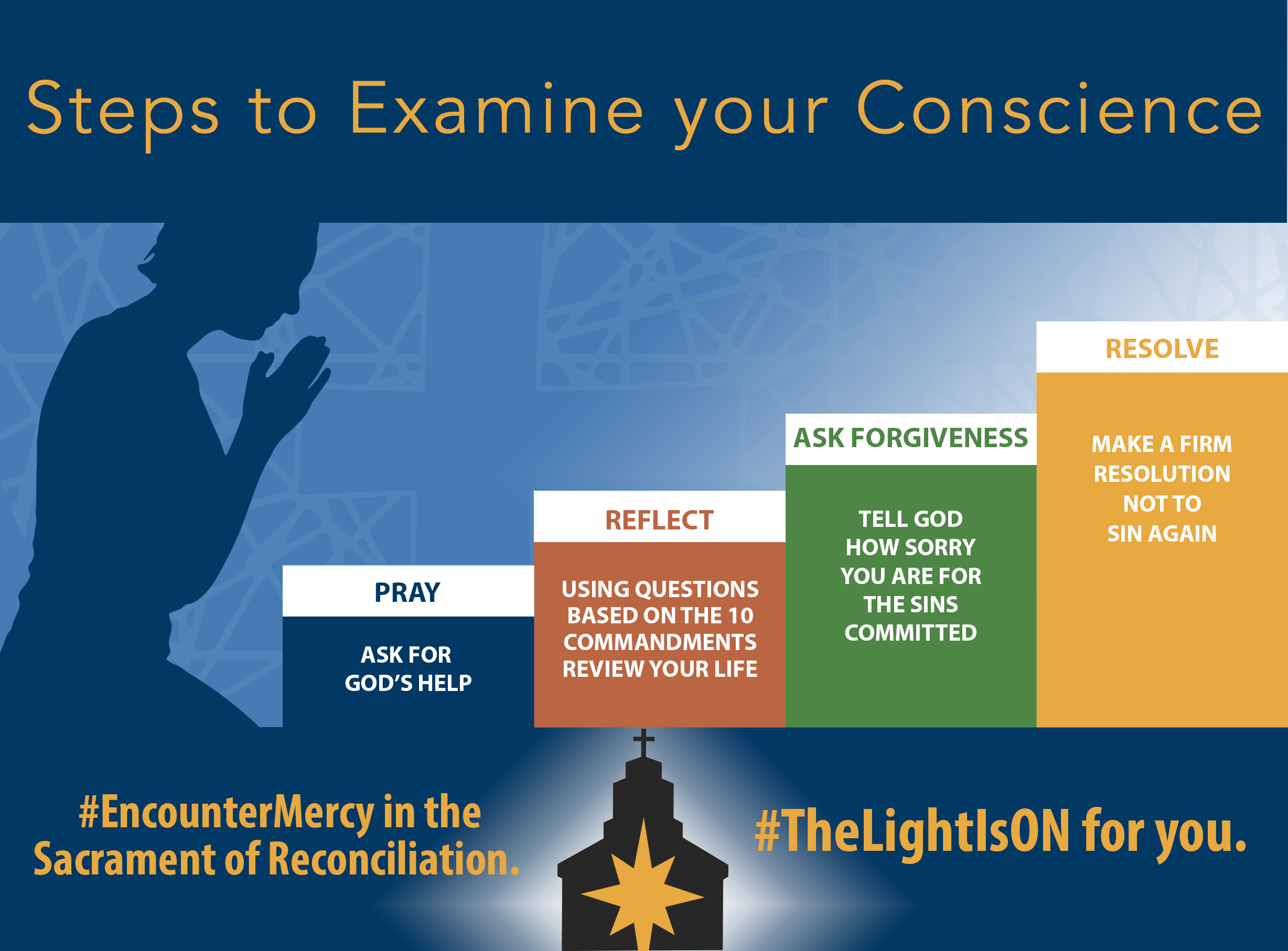 guide-to-confession-the-light-is-on