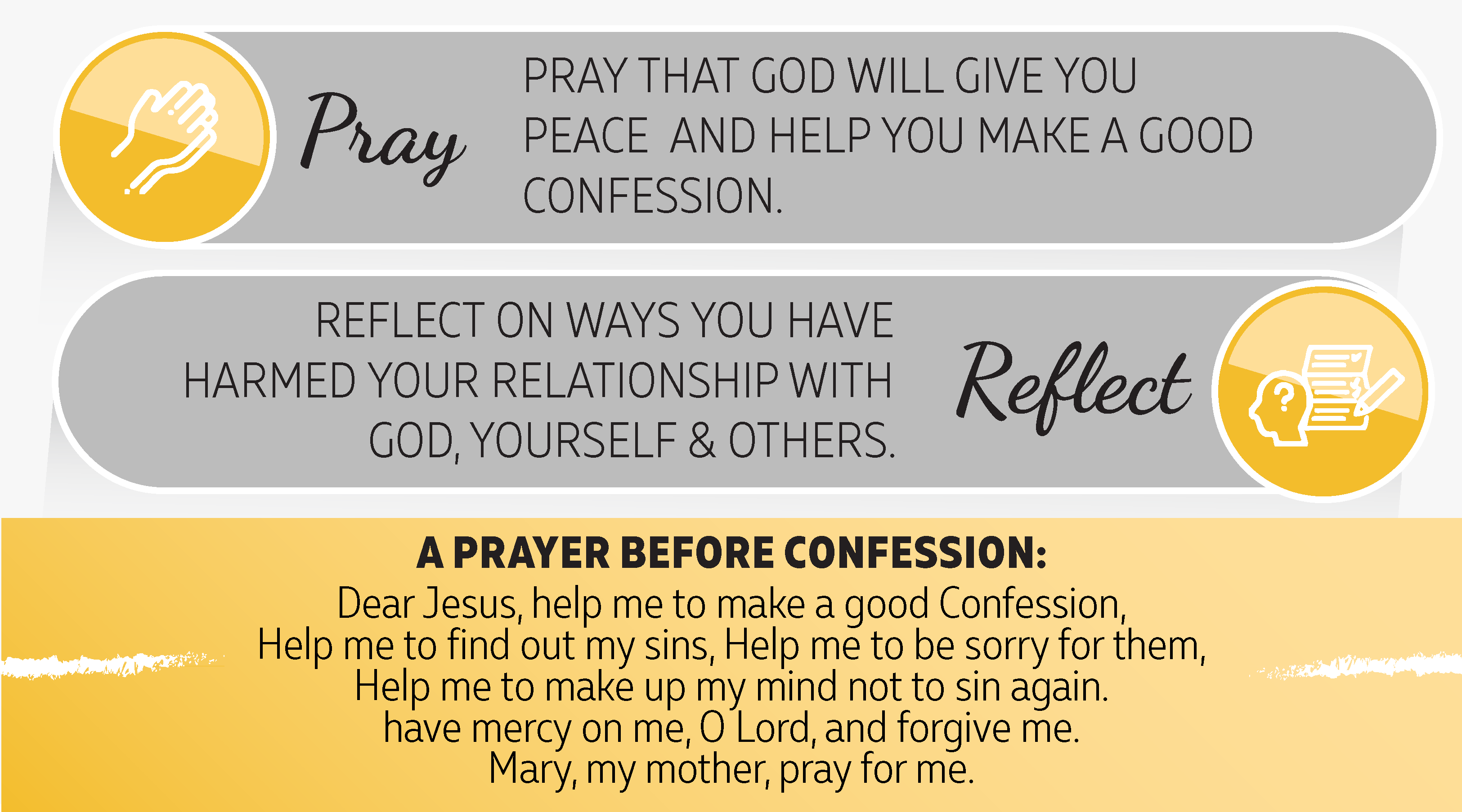 Guide to Confession - The Light is ON