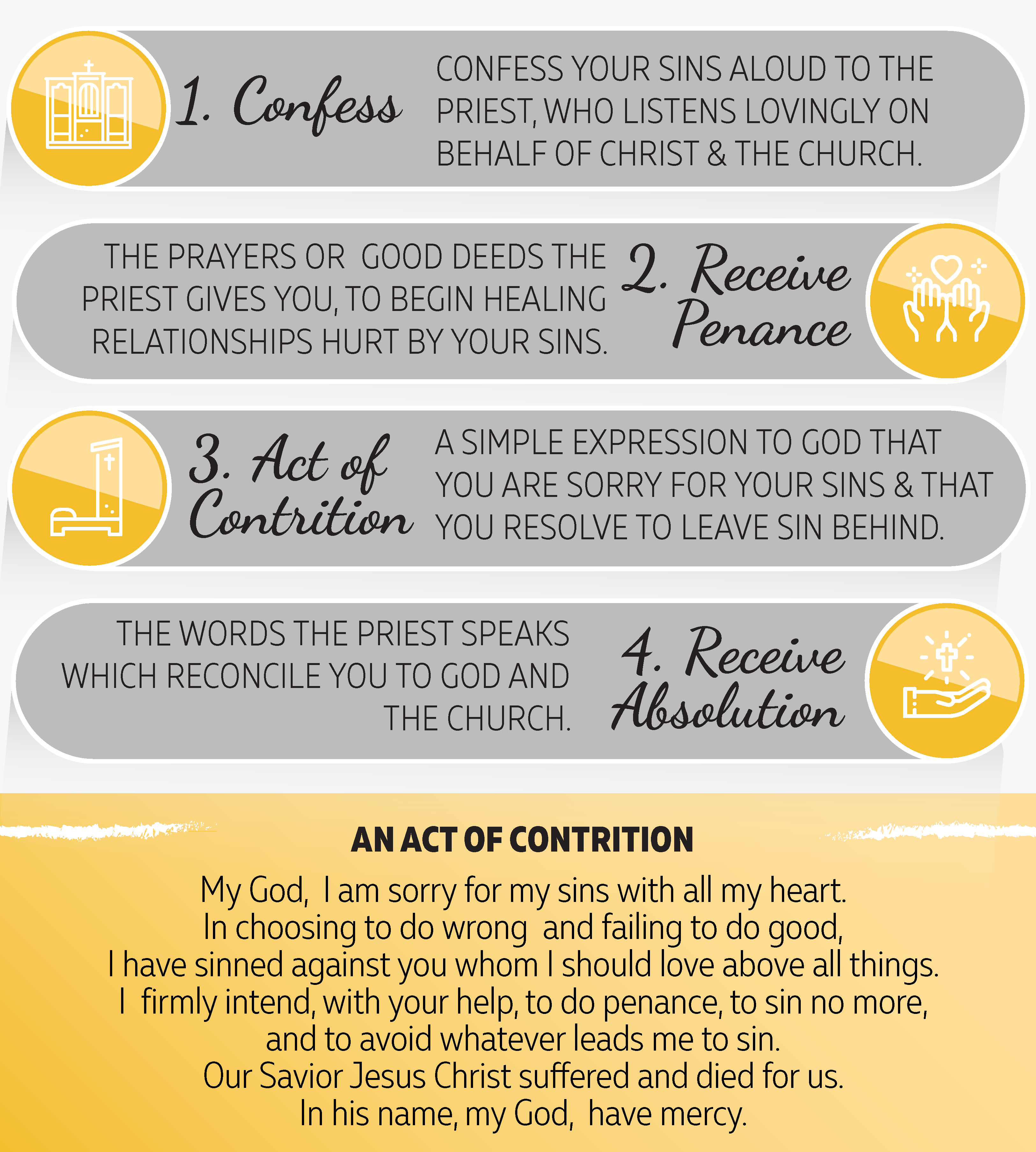 Sins To Confess At Reconciliation