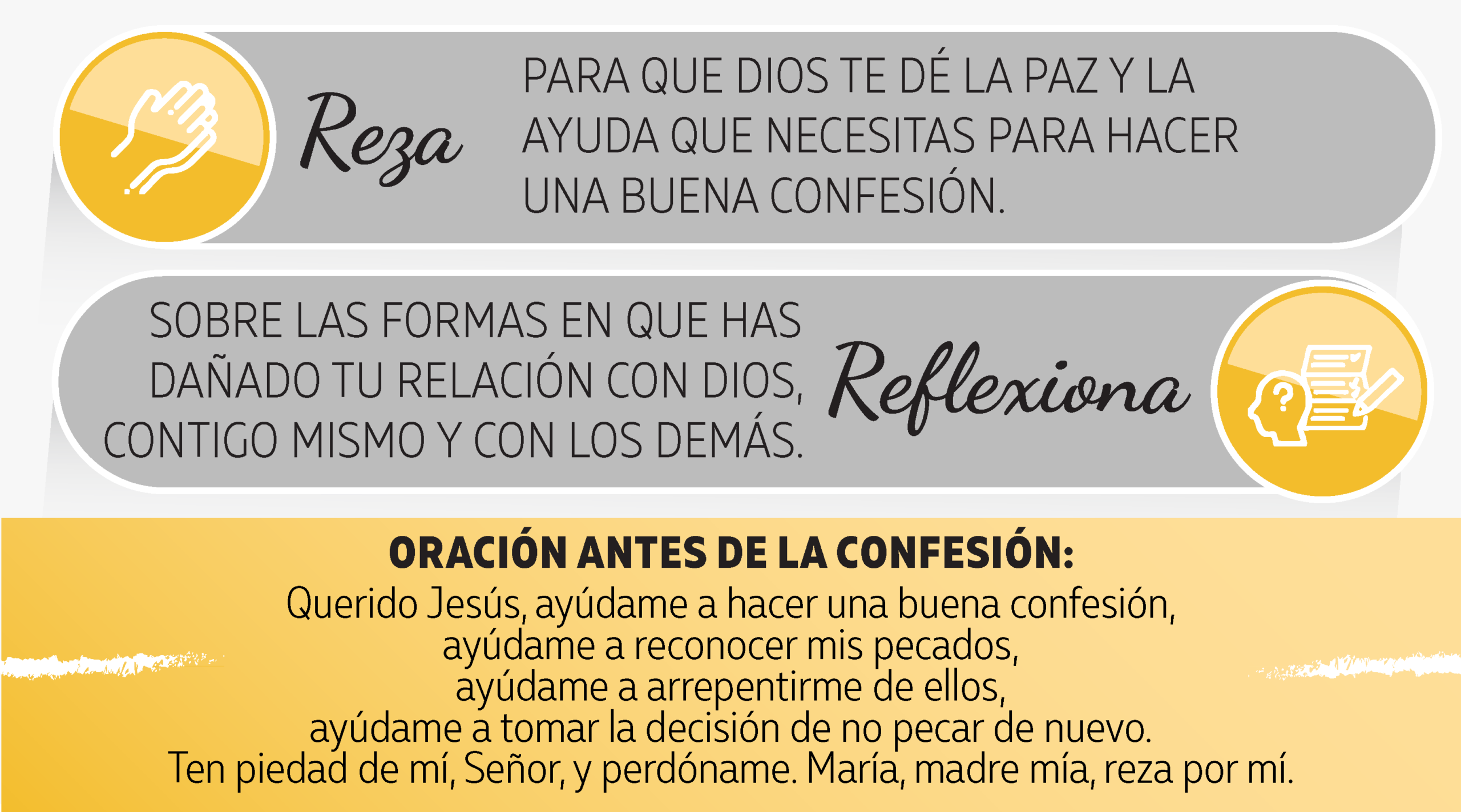 Guía para Confesión - The Light is ON